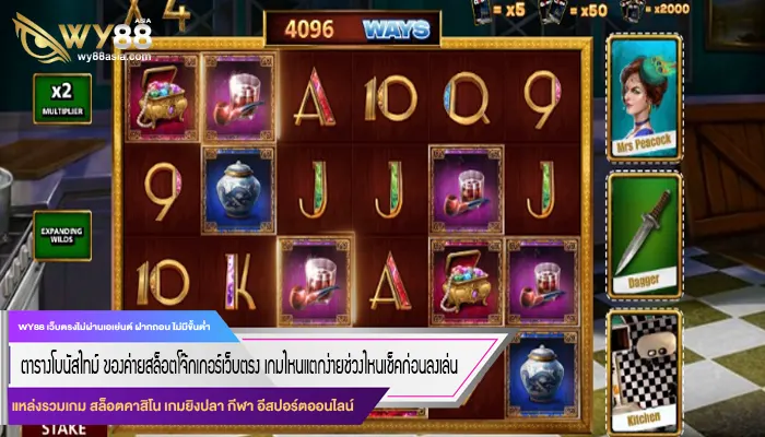 สล็อตค่าย nextspin กับ 5 เกมดีและดังในช่วงนี้